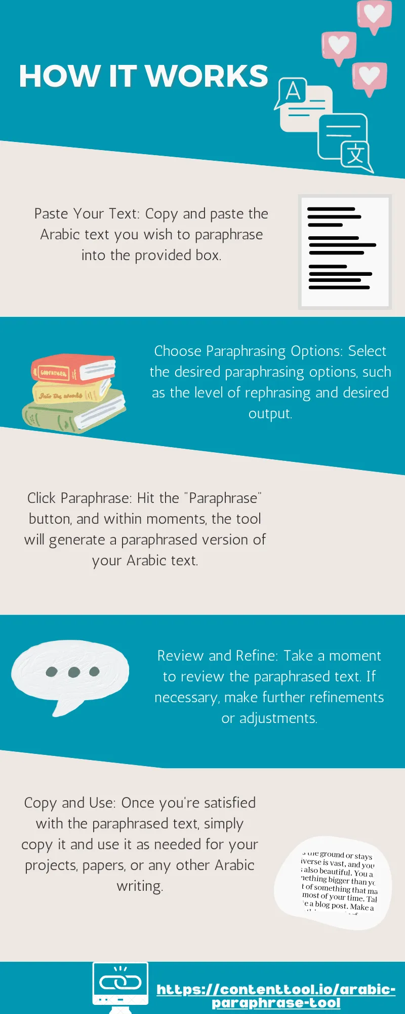 paraphrasing tool for arabic text