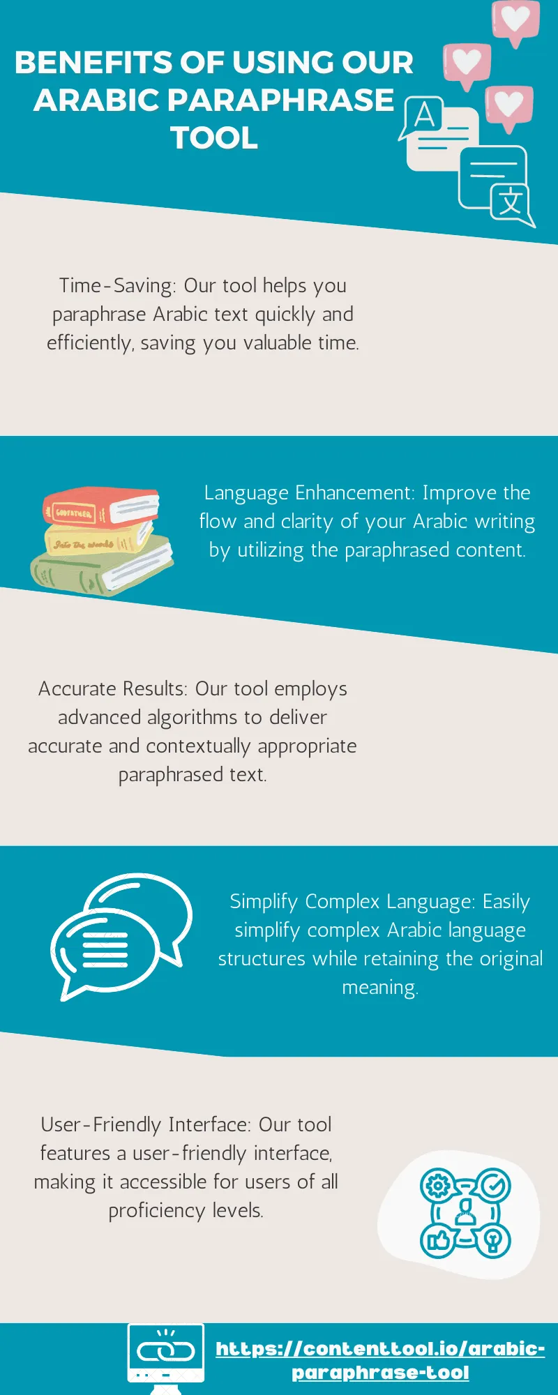 free paraphrasing tool for arabic